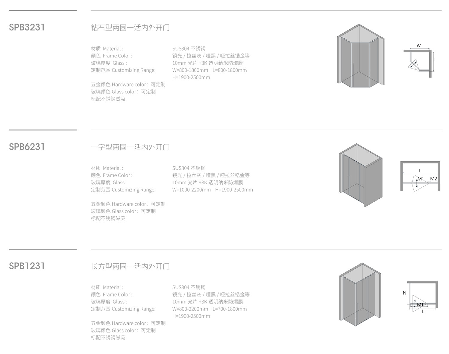 SPB-Series-1