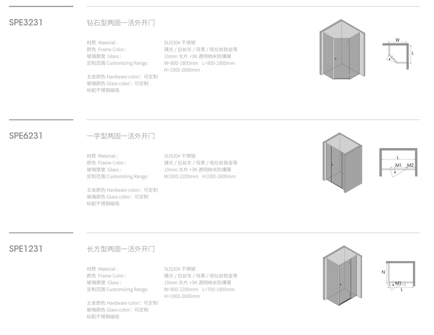 SPE-Series1-2